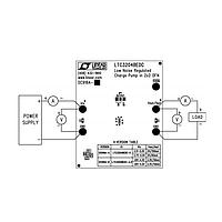 Analog Devices DC916A-A Charge Pump LTC3204BEDC-5 - ຄວບຄຸມສະຫງວນຕ່ຳ, ຄວບຄຸມສະຫງວນທີ່ມີສຽງເສຍນ້ອຍ