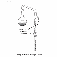 SciLab WI.3705010 ຖ້ວມມາດຕະຖານ 100, amb-gradu.