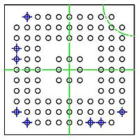 Microchip Technology SCH3226-SY-TR ອິນເຕີເຟດຄອນໂຕລເລີ I/O Controller Interface IC LPC IO ກັບ 8042 KBC HWM Mult Ser Ports