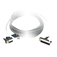 SCHNEIDER XBTZ9720 ສາຍພິເສດ OPERATOR INTERFACE SIEMENS5CP525+ABPLC5