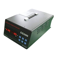 ເຄື່ອງວິເຄາະການເຜົາໃຫມ້/ການປ່ອຍອາຍພິດ