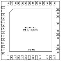 Qorvo PAC5532QX ຮອບສະຕຣິດ M4 ມີ 128kBFlash 160V