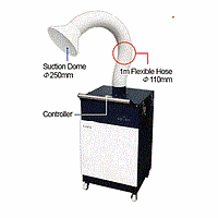 DaiHan CAFU-A14 Portable Filtering Gas Toxic Multi-Purifier (430 CMH; 15m/s)