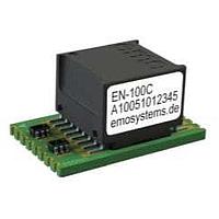 ຕົວແປງສັນຍາລະນີ ແລະ ໂສງດົນລະດັບ