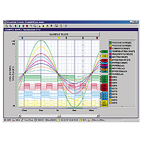 HIOKI 9335 ເຄື່ອງປະມວນຜົນຄື້ນ