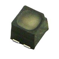 Cree LED CLMXB-FKA-Cbc1hj1A1BB7C4C3 ໄຟ LED ຫຼາຍສີ RGB ກັນນ້ຳ IPx8