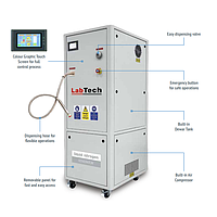 LabTech LNG40 ສາຍການຜະລິດໄນໂຕຣເຈນແຫຼວ (40~45 L/day)
