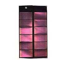 PowerFilm F16-1800 ແຜ່ນໂພລາແຊັງພະລັງງານແດດພະຍາດ 30W ພັດທະນາໄດ້