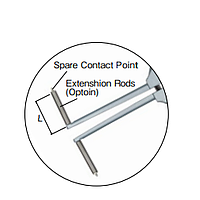 TECLOCK ZS-697 Rod ຂະຫຍາຍ (96 mm)