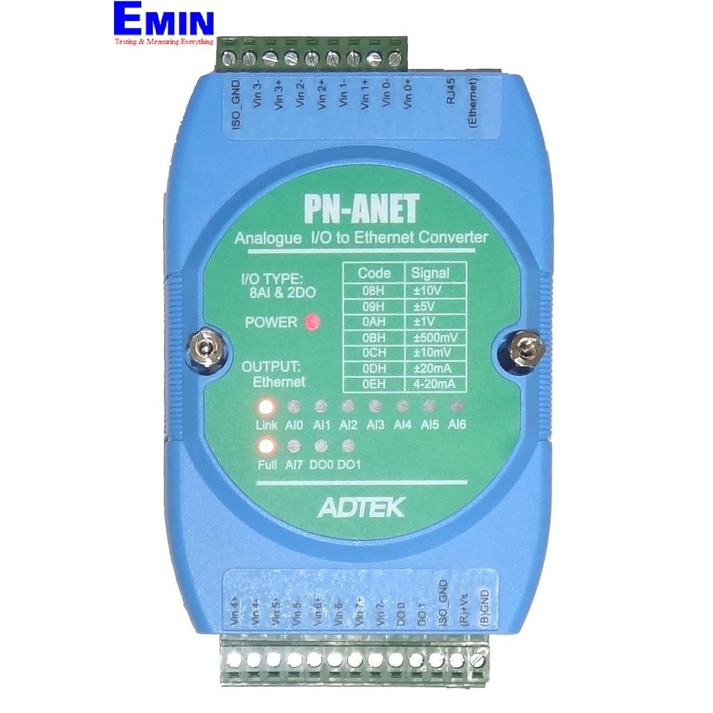 ອຸປະກອນຕົວແປງສັນຍານສຳລັບລະບົບຄວບຄຸມແລະວັດແທກ