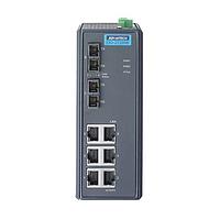Advantech EKI-2728S-AE ອຸປະກອນສະຫນັບສະຫນູນ Ethernet ບໍ່ມີການຈັດການ 6G+2G SM Unmanaged Ethernet Switch