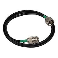 ສາຍໂຄເອັກເຊຍວ