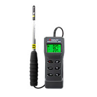 Triplett AM500-NIST Hotwire Thermo-Anemometer (0.1 ~ 99999CFM/CMM, 0.15 ~ 20.00m/s, NIST certification)