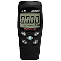 Multimetrix Light Meter Inspection Service