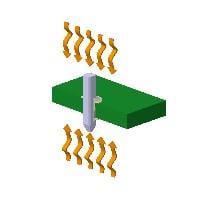 Weidmuller 1761834001 ບລັອກຂໍ້ຕໍ່ຄົງທີ່ SL-SMT 3.50/08/90 1.5SN BK RL