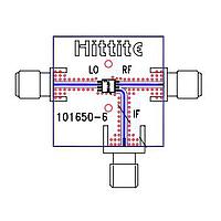 Analog Devices EV1HMC219BMS8G ບອດປະເມີນ RF Mixer