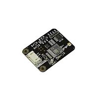 ໂມດູນ GNSS/GPS