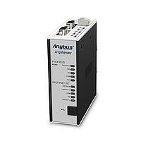 HMS Networks AB7500-F X-Gateways PNET IRT Slave 2 Port-Pbus Mas