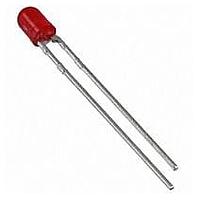 VCC 4303F1 ເດັດ LED ສີແດງ ປົກປ້ອງແບບກະຈາຍແສງ