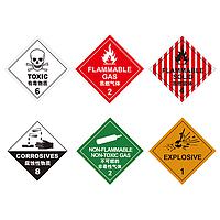 Sysbel WL020 Chemicals classification labels set GHS label