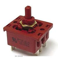 ສະຫຼອງຢູ່ລະດັບ