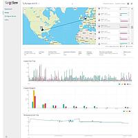 SpotSee OW12M ຊອບແວພັດທະນາ OpsWatch Cloud Connectivity - 12 ເດືອນ