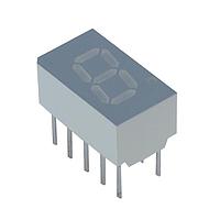 ຈໍສະແດງ LED