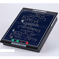 ETEK DA-2000 ຄູຝຶກການສື່ສານດິຈິຕອນ ແລະອະນາລັອກ (9 Modules)