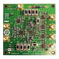 Analog Devices AD8333-EVALZ ບອດທົດລອງ RF Demodulator DUAL IQ Demodulator