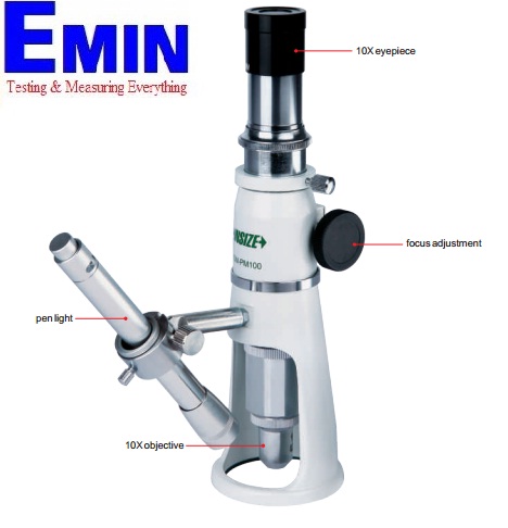 ອຸປະກອນກ້ອງຈຸລະທັດດິຈິຕອນສຳລັບວຽກງານກວດສອບແລະບັນທຶກພາບ