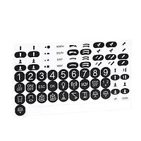 SCHNEIDER ZARC07 ແບັດເຕີຊາຣເຈີ ADHESIVE LABELS FOR REMOTE