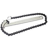 Wrenches ປັບໄດ້