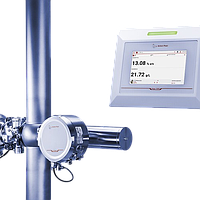 ອຸປະກອນກວດກາອາຫານ