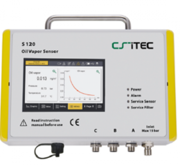 ການກວດກາເຄື່ອງວັດສຳລັບລະບົບອາກາດອັດ ແລະ ອາຍແກັສໃນອຸດສາຫະກຳ