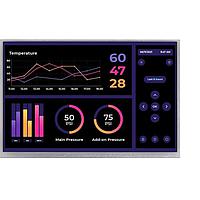 Riverdi RVT101HVLNWCA0 ຈໍ TFT LVDS, ,HB,IPS, aTouch CG, ILI2132, ການຕິດຕໍ່ອາກາດ