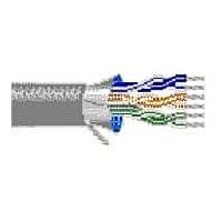 Belden 1420A 0601000 ເຄືອຂ່າຍ 24AWG 3PR SHIELD 1000ft SPOOL CHROME