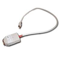 HMS Networks 018410 ອຸປະກອນຈຳລອງ DeviceNet Master Sim ພອດ USB