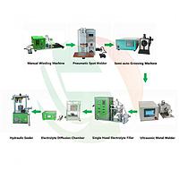 TOB TOB-CCAL01 18650 ຫມໍ້ໄຟປະກອບຮູບທໍ່ກົມ