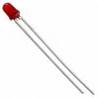 VCC 4302F1-12V ເດັດ LED ສີແດງ ແບບກະຈາຍແສງ 12 ໂວລ໌