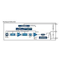 Infineon TLV49611TAXBXA1 ຕົວຈຳແນກຕຳແໜ່ງ POSITION SENS CONS & IND