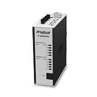 HMS Networks AB7639-F ປະຕູຜ່ານ Modbus Modbus TCP/IP Slave ໄປຫາ INTERBUS Fiber Optic Slave