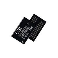 GSI Technology GS4288C36GL-24 LLDRAM II LL II, 288Mb, x36, 400MHz, ອຸນຫະພູມການຄ້າ