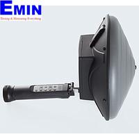 Elvira Lornet 36 Nonlinear locator