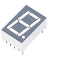 Kingbright SC56-51QBWA/D ຈໍ LED