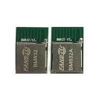 Fanstel BM833F ໂມດູນ Bluetooth BLE 5.1 nRF52833 DF ລະດັບລະດັບຍາວ PCB Ant