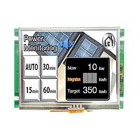 ຈໍ TFT ແລະອຸປະກອນສົນທະນາ