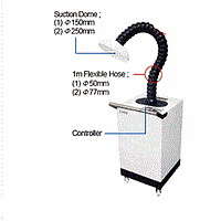DaiHan CAFU-A12 Portable Filtering Gas Toxic Multi-Purifier (70 CMH; 12m/s)
