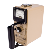 LUDLUM 192 MicroR Survey Meter (0 ~ 50 µSv/h)