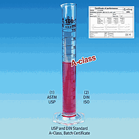 WITEG WI.3715050 ຖ້ວຍວັດ, ກະຈົມ, 500 / 5.0㎖, accu.±2.50㎖, h390mm