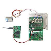 Renesas Electronics RTK0EMG24SS00000BJ ຕົວຄວບຄຸມແລະຕົວຂັບເຄື່ອງ Motor/Motion R78/G24 ຊຸດປະເມີນການຄວບຄຸມເຄື່ອງມະນຸດ
